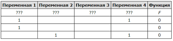 Задача 3 Условие