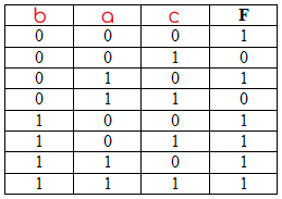 Задача 8 Решение