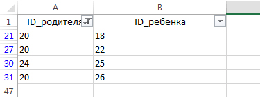Задача 4 Решение