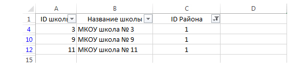 Задача 2 Решение