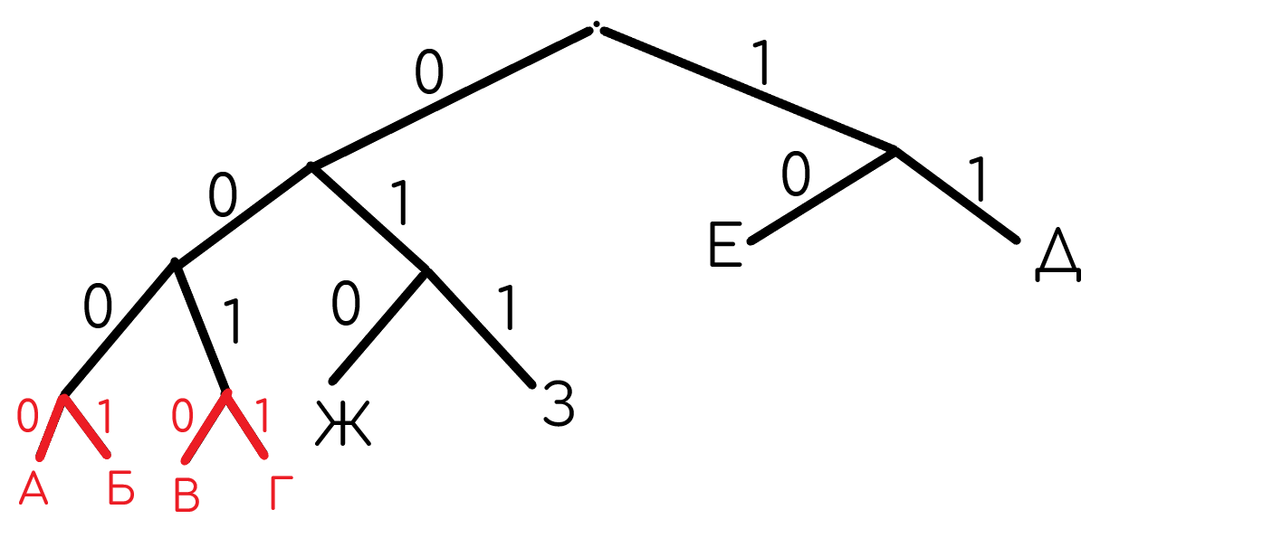 Задача 10 Решение