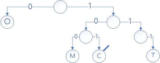 Задача 5 Решение