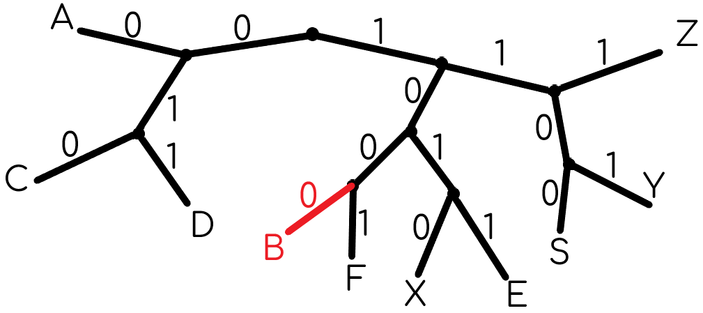 Задача 9 Решение