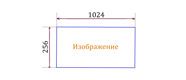 Задача 1 Решение