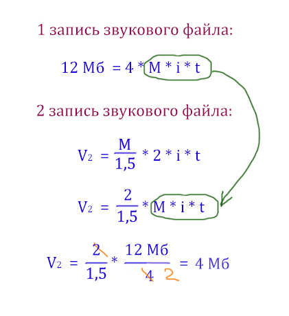 Задача 4 Решение