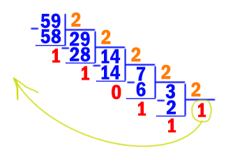 Задача 3 Решение