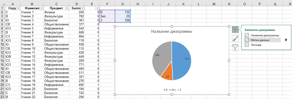 Задача 1 Решение