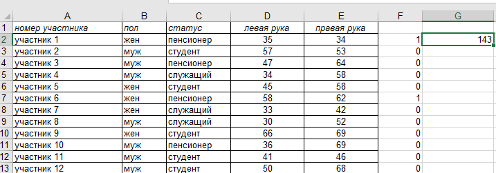 Задача 3 Решение