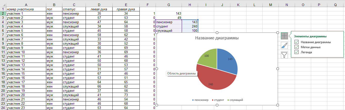 Задача 3 Решение