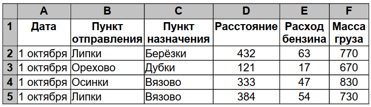 Задача 4 Условие