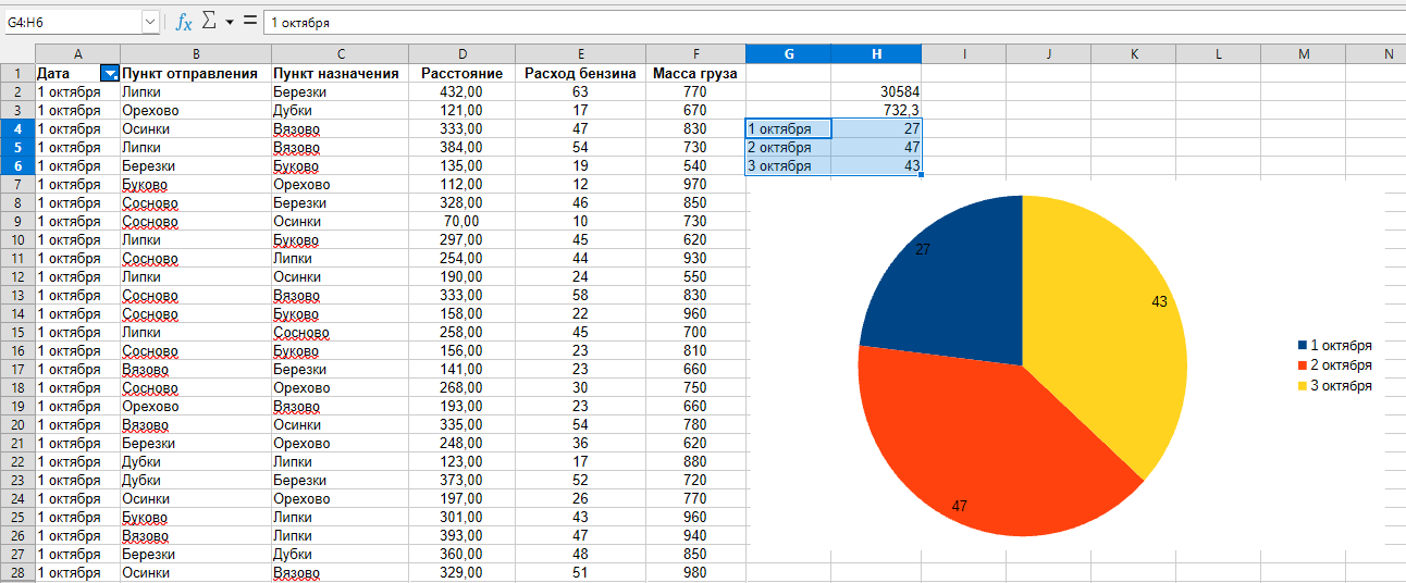 Задача 4 Решение