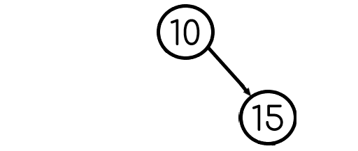 Пример АВЛ-дерева