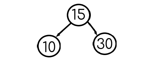 Пример АВЛ-дерева