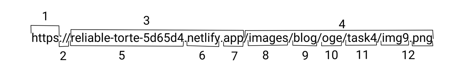 Схема для задания 7