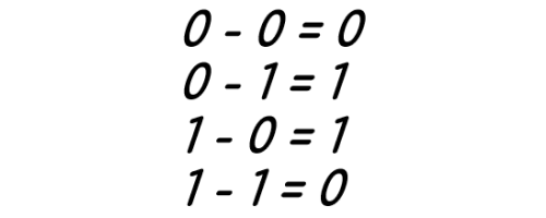 Вычитание одноразрядных двоичных чисел